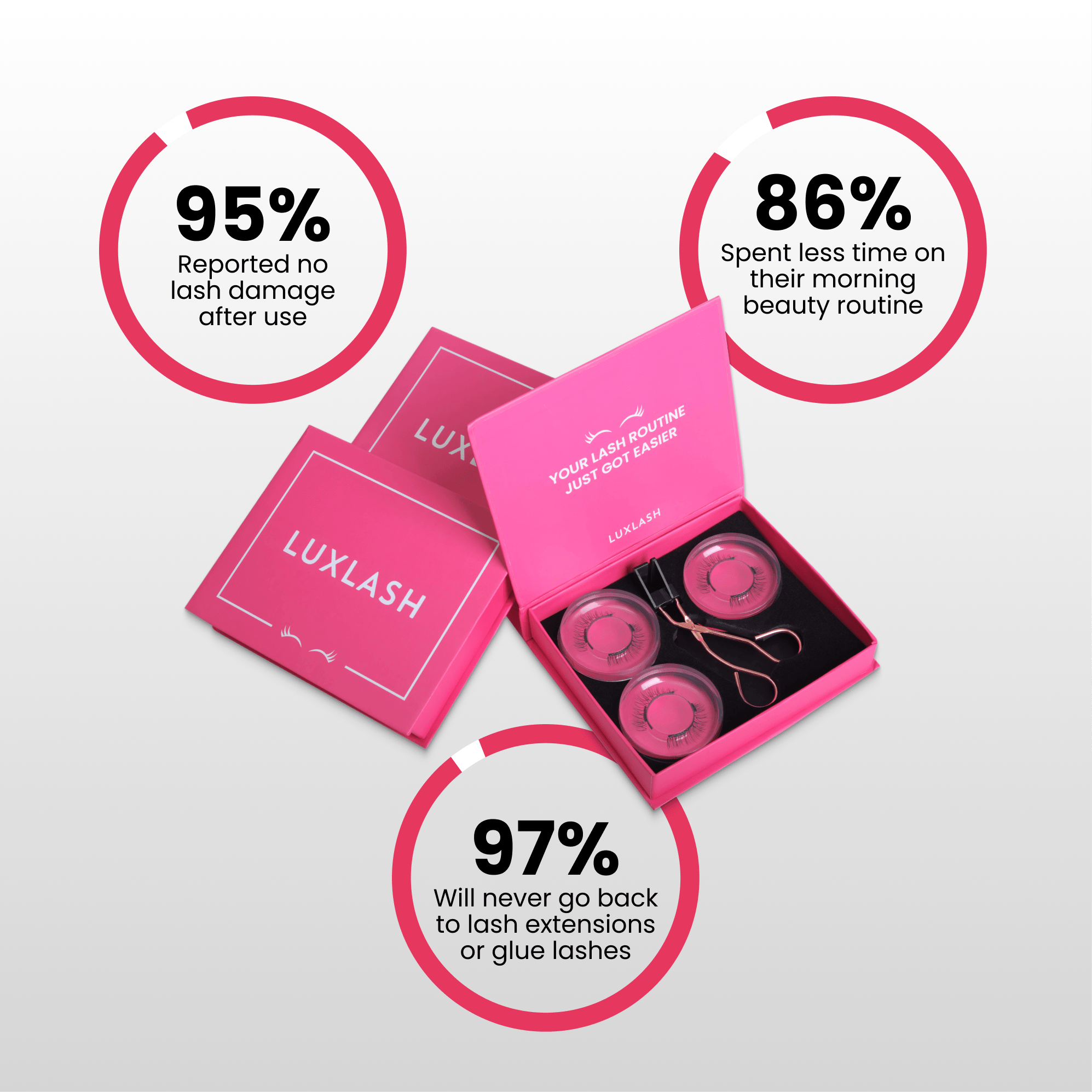 LUXLASH™ MAGNETIC LASH KIT - LUXLASHES